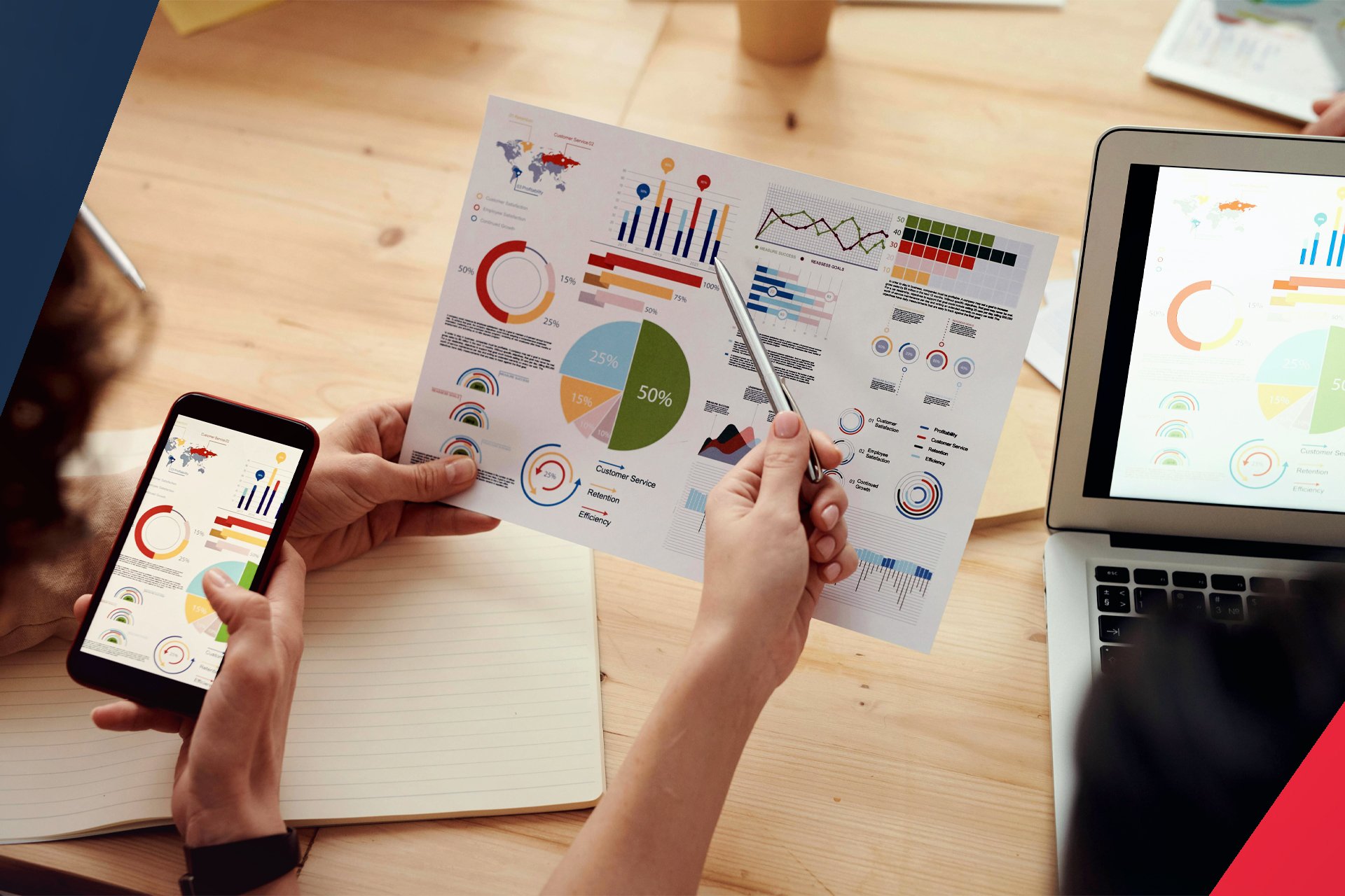 Prikaz digitalizacije koja nije sustavna. Preciznije sastanka gdje se koriste tiskani dokumenti / izvještaji koji su učinkovitije mogli biti prikazani u digitalnom obliku.